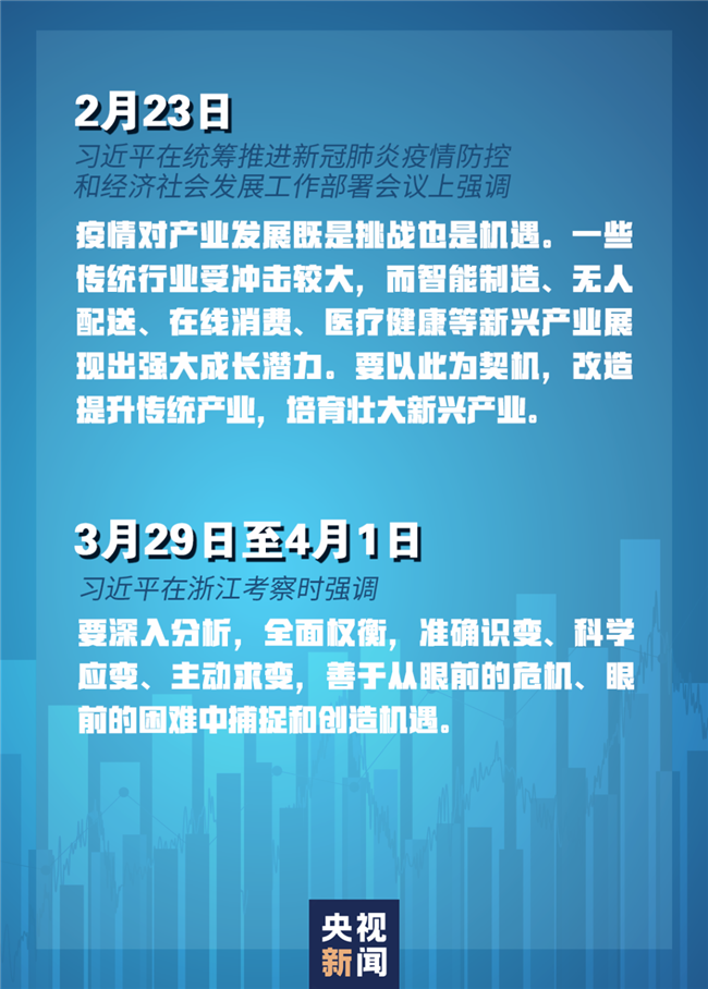 習(xí)近平經(jīng)濟(jì)發(fā)展新常態(tài)重大論斷，引領(lǐng)中國經(jīng)濟(jì)行穩(wěn)致遠(yuǎn)