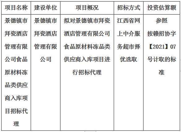 景德鎮(zhèn)市拜瓷酒店管理有限公司食品原材料凍品類供應(yīng)商入庫項目招標(biāo)代理計劃公告