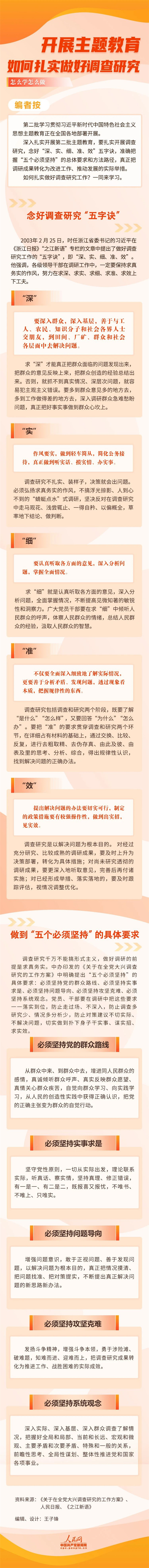 開展主題教育，如何扎實(shí)做好調(diào)查研究