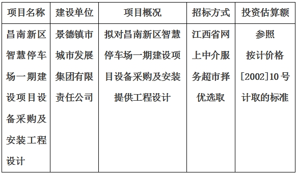 昌南新區(qū)智慧停車場(chǎng)一期建設(shè)項(xiàng)目設(shè)備采購(gòu)及安裝工程設(shè)計(jì)計(jì)劃公告