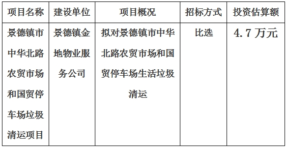 景德鎮(zhèn)市中華北路農(nóng)貿(mào)市場和國貿(mào)停車場垃圾清運(yùn)項目計劃公告　